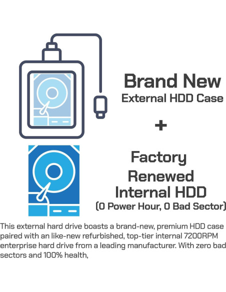 Disco Duro Externo Avolusion H1 14TB 7200RPM USB 3.2