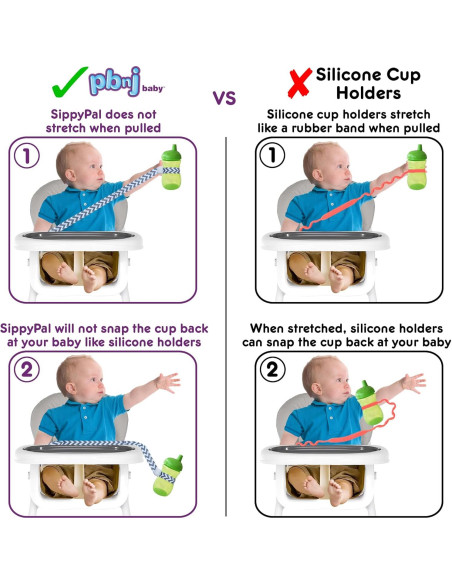 Correa para Taza Sippy SippyPal Negra Ajustable y Segura