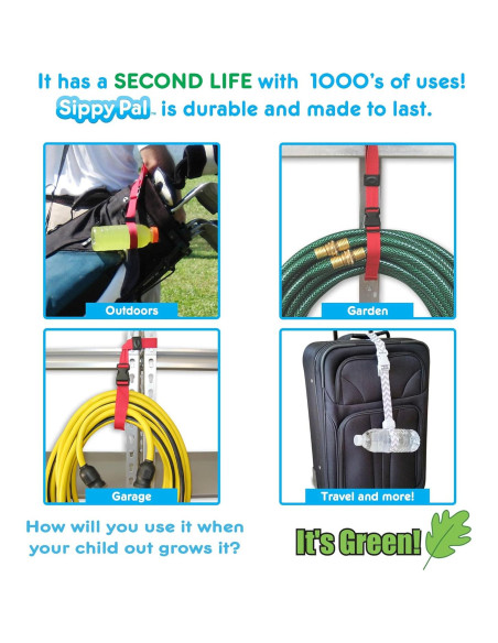 Correa para Taza Sippy SippyPal Negra Ajustable y Segura