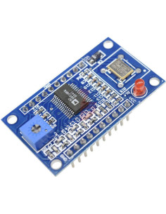 Módulo Generador de Señal AD9850 DDS 0-40MHz iProtool 2