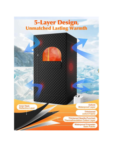 Sauna Portátil de Vapor Personal 1200W con Control Remoto