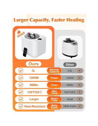 Sauna Portátil de Vapor Personal 1200W con Control Remoto