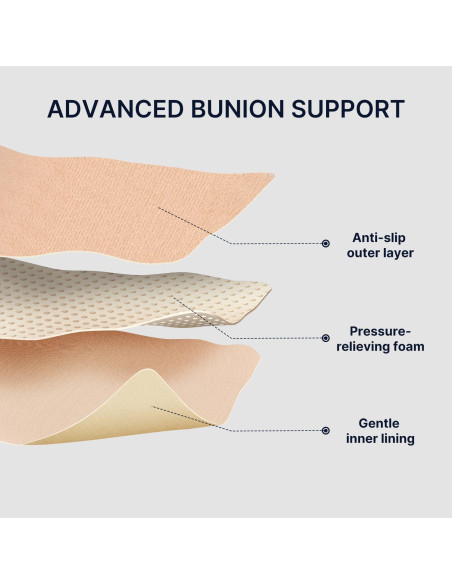 Corrector de Juanetes Fit Geno Ajustable para Alivio del Dolor - 1 Par