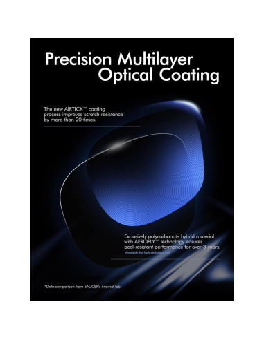 Lentes de Reemplazo Saucer para Gafas Oakley Holbrook XL Polarizados