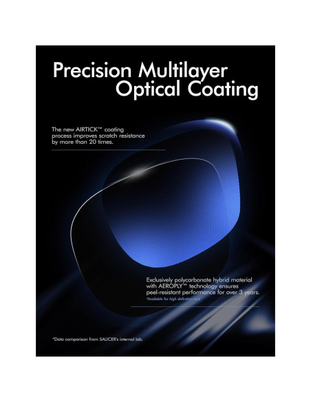 Lentes de Reemplazo Saucer para Gafas Oakley Holbrook XL Polarizados