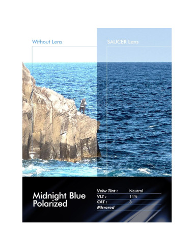 Lentes de Reemplazo Saucer para Gafas Oakley Holbrook XL Polarizados