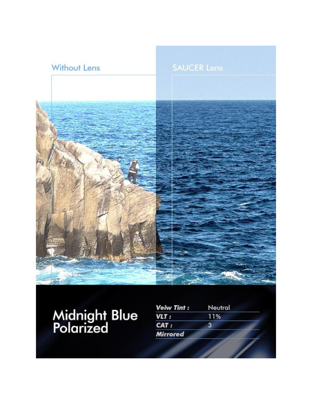 Lentes de Reemplazo Saucer para Gafas Oakley Holbrook XL Polarizados