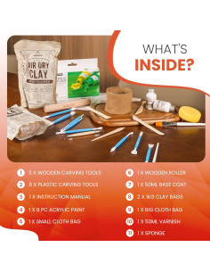 Kit de Cerámica Wonks 30 Piezas con Pintura Acrílica 2