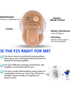 Amplificador de Audición Digital PSAP Xiamen - Oído Izquierdo 2