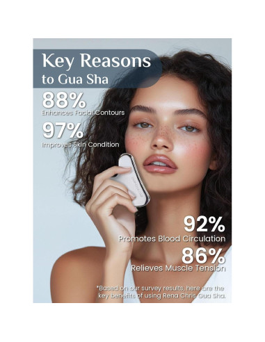 Herramienta Gua Sha Facial Rena Chris Acero Inoxidable Plata