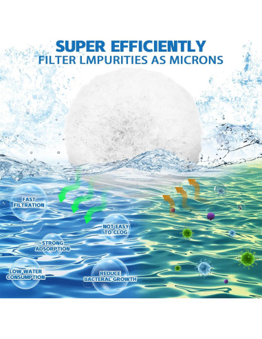 Bolas de Filtro Reutilizables QwayHome 2.1 kg para Piscina