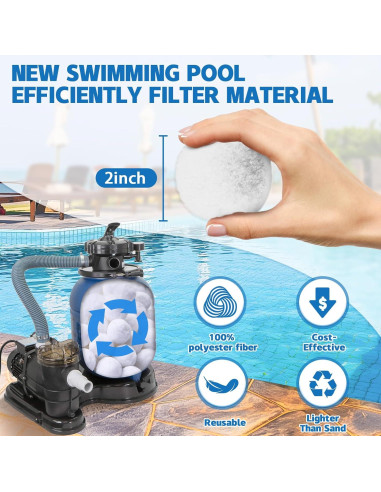 Bolas de Filtro Reutilizables QwayHome 2.1 kg para Piscina