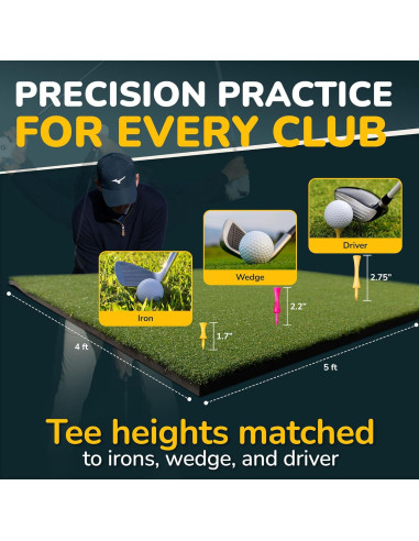 Alfombra de Golf Amazique 1.22x1.50m Antideslizante 40mm