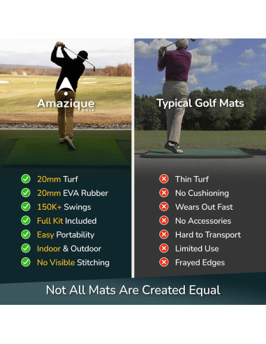 Alfombra de Golf Amazique 1.22x1.50m Antideslizante 40mm