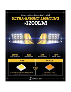 Kit de Luz Deluxe EXOEMTS para EZGO TXT 1996-2013 LED 2