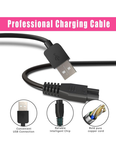 Cargador Universal USB Pinkind para Cortadoras de Cabello