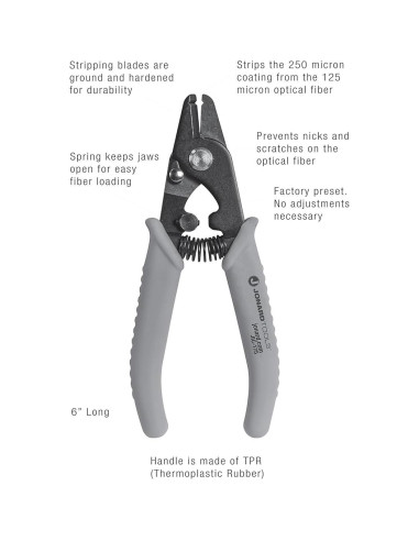 Desforrador Ergonómico de Fibra Óptica Jonard JIC-175 15 cm