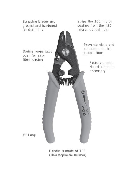 Desforrador Ergonómico de Fibra Óptica Jonard JIC-175 15 cm