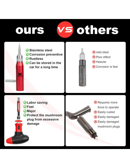 Kit de Reparación Neumáticos Tubeless Richcat 12 Piezas