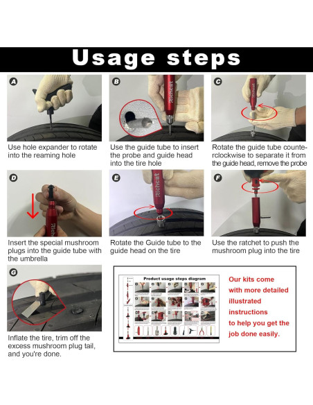 Kit de Reparación Neumáticos Tubeless Richcat 12 Piezas