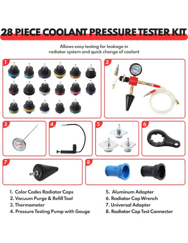 Kit de Prueba y Relleno de Refrigerante BILITOOLS 28 Piezas