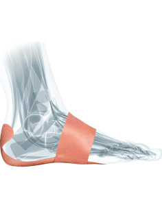 Cinta Deportiva Mueller PFTape para Alivio de Dolor en el Pie 2