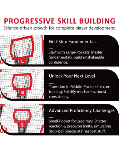 Red de Lanzamiento de Fútbol Zonlolo 2.13x2.13m con 5 Objetivos