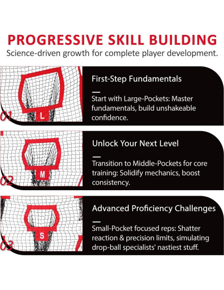 Red de Lanzamiento de Fútbol Zonlolo 2.13x2.13m con 5 Objetivos