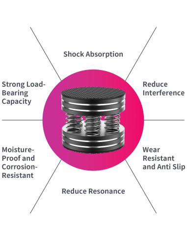 Patas de Aislamiento de Altavoces Tertullus 4PCS Antideslizantes