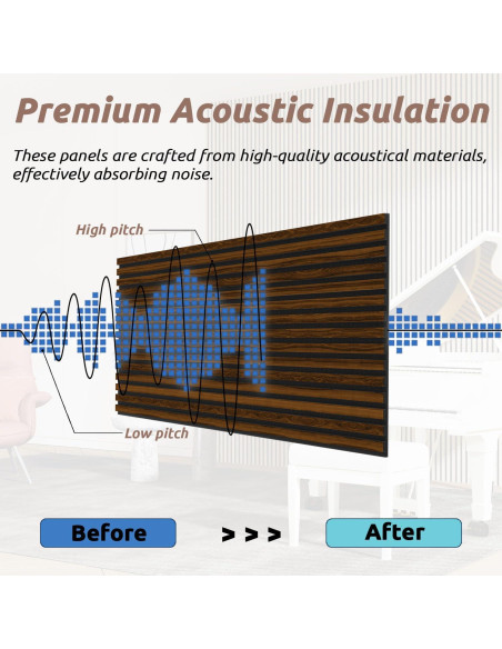Paneles Acústicos de Madera Nuez 121.92x60.96 cm - Paquete de 2