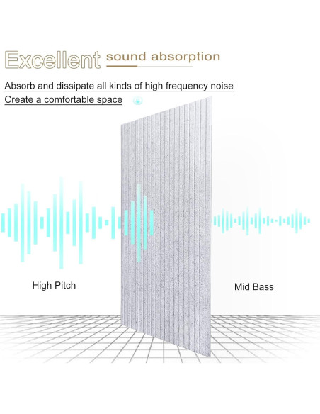Paquete de 5 Paneles Acústicos JVJVJ 121.9x61x1 cm Gris