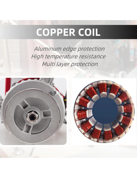 Motor de Máquina de Coser Servo SYLPHID 750W Silencioso