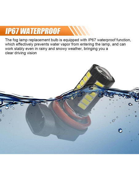 Bombillas LED de Niebla ZIMISI H11 1500 Lúmenes 6500K 2 Pcs