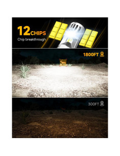 Bombillas H13 FAHREN 9008 LED 50000LM 6500K Paquete de 2 2