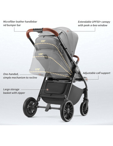 Carrito de Bebé Tinyiota Plegable con Capota UPF 50+ Gris