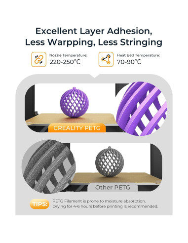 Filamento 3D PETG Creality 1.75mm 1KG Negro Alta Precisión