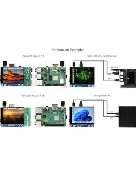 Pantalla LCD HDMI 2.8" XYGStudy 480x640 Brillo Ajustable