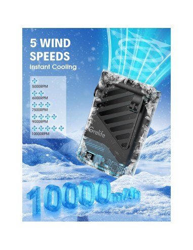 Ventilador Portátil Grelife Clip Cintura 10000 RPM 5 Velocidades