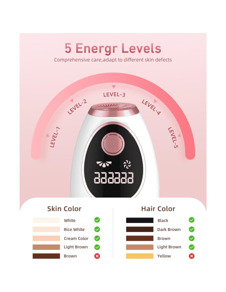 Eliminador de Vello IPL TYHGSF TFDA06S-A 999,999 Destellos