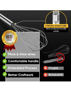 Conjunto de 3 Batidores de Alambre OOKUU - Acero Inoxidable 2