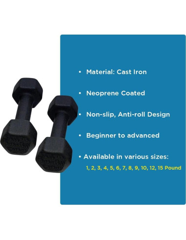 Mancuernas de Neopreno Amber Fight Gear 5.44kg Antideslizantes