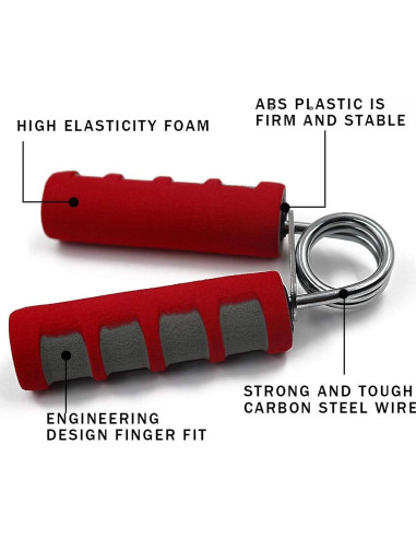 Juego de 2 Agarradores de Mano YESIMET - Fortalecedor de Agarre