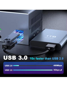 Conmutador KVM DisplayPort 4K@60Hz JCHICI para 4 PCs 2