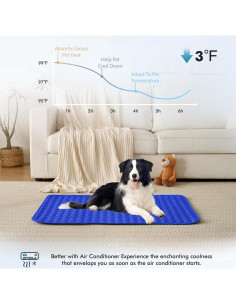 Almohadilla de Enfriamiento MICROCOSMOS 71x55 cm Azul Oscuro 2