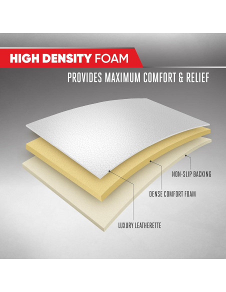 Cubiertas de Asiento Delantero Motor Trend Blancas - Juego de 2