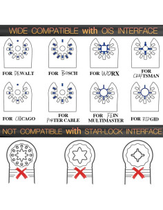 Kit de Lijado 104 Piezas Gulrear - Almohadillas y Papel de Lija 2