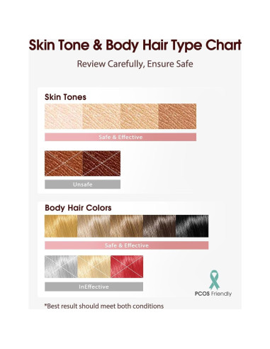 Depiladora Láser IPL LYSMOSKI Oro Rosa, Indolora y Rápida