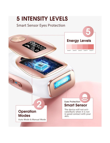 Depiladora Láser IPL LYSMOSKI Oro Rosa, Indolora y Rápida