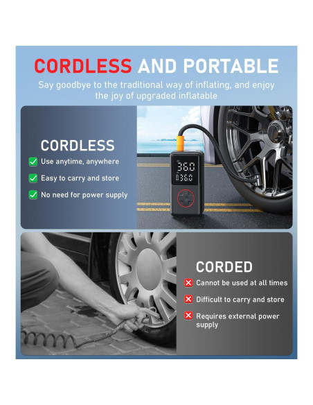 Compresor de Aire Portátil JUSUOX 150 PSI con Manómetro y Luz LED
