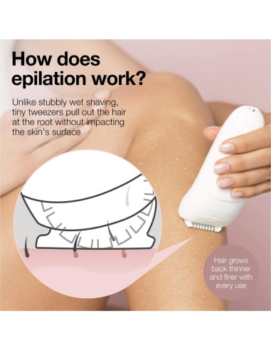 Epilador Braun Silk-épil 5-810 Inalámbrico 100% Impermeable